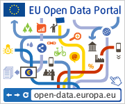 EU Open Data Portal